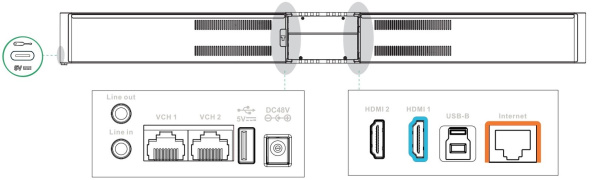 Видеотерминал "All-in-One" Yealink PVT160-AVI-RU (MeetingBar A50) 